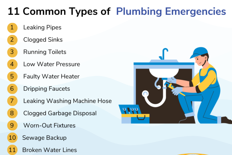 Top Plumbing Emergency Tips: Quick Solutions Guide